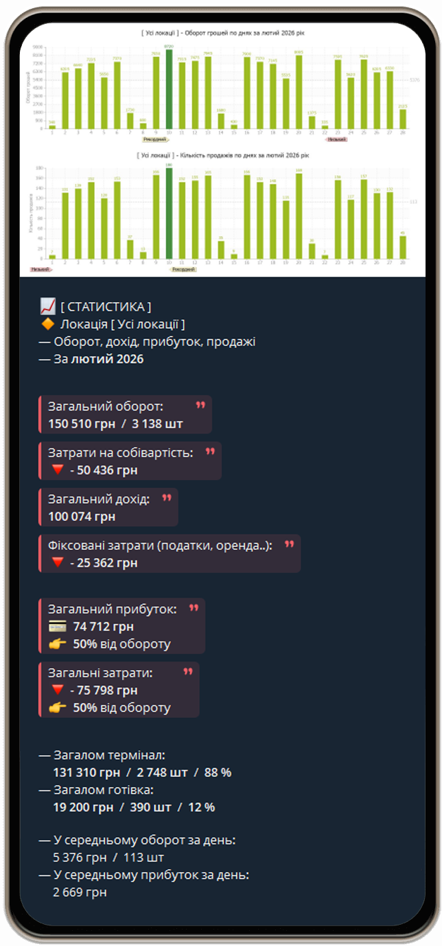 App screen